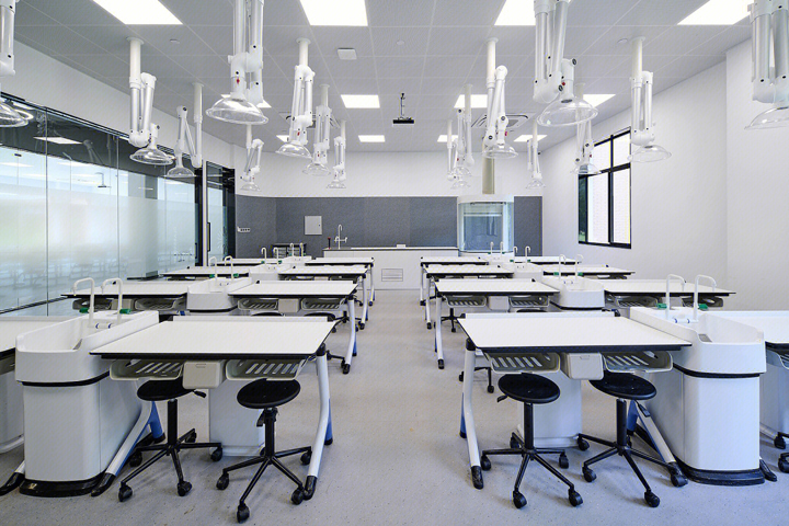 lab grade hpl